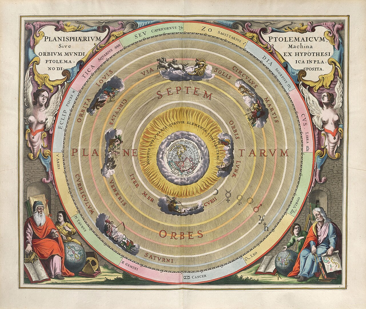 Il Planisphaerium Ptolemaicum di Andreas Cellarius: sfere planetarie e zodiaco